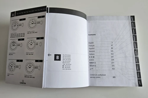 Omega Instruction manual 2016 03090840M Vol 1