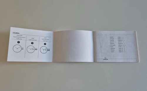 Omega Instruction manual 03090320 1998