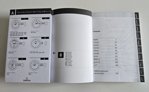 Omega Instruction manual 2013 03090840M